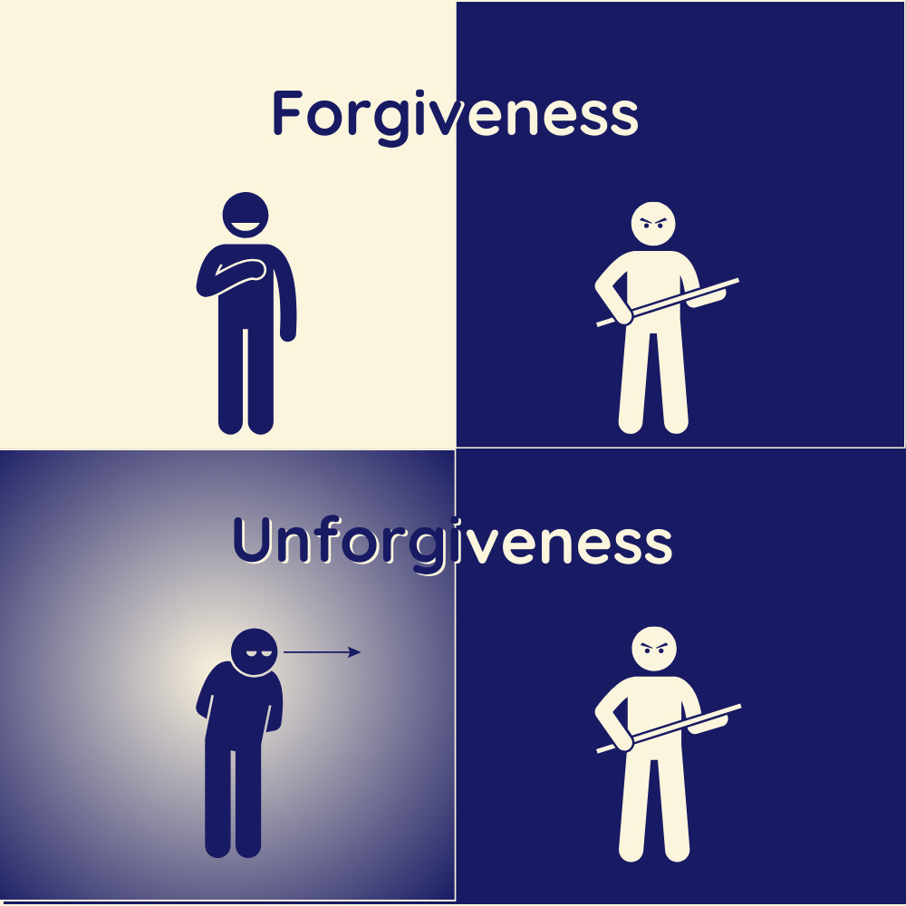 Minh họa đối lập giữa sự tha thứ và không tha thứ trong cảm xúc con người